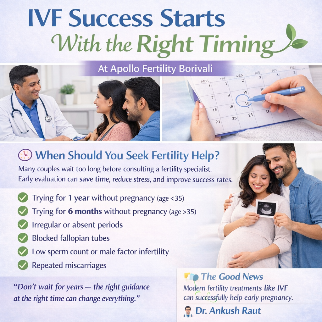 You are currently viewing 🌱 IVF Success Starts With the Right Timing